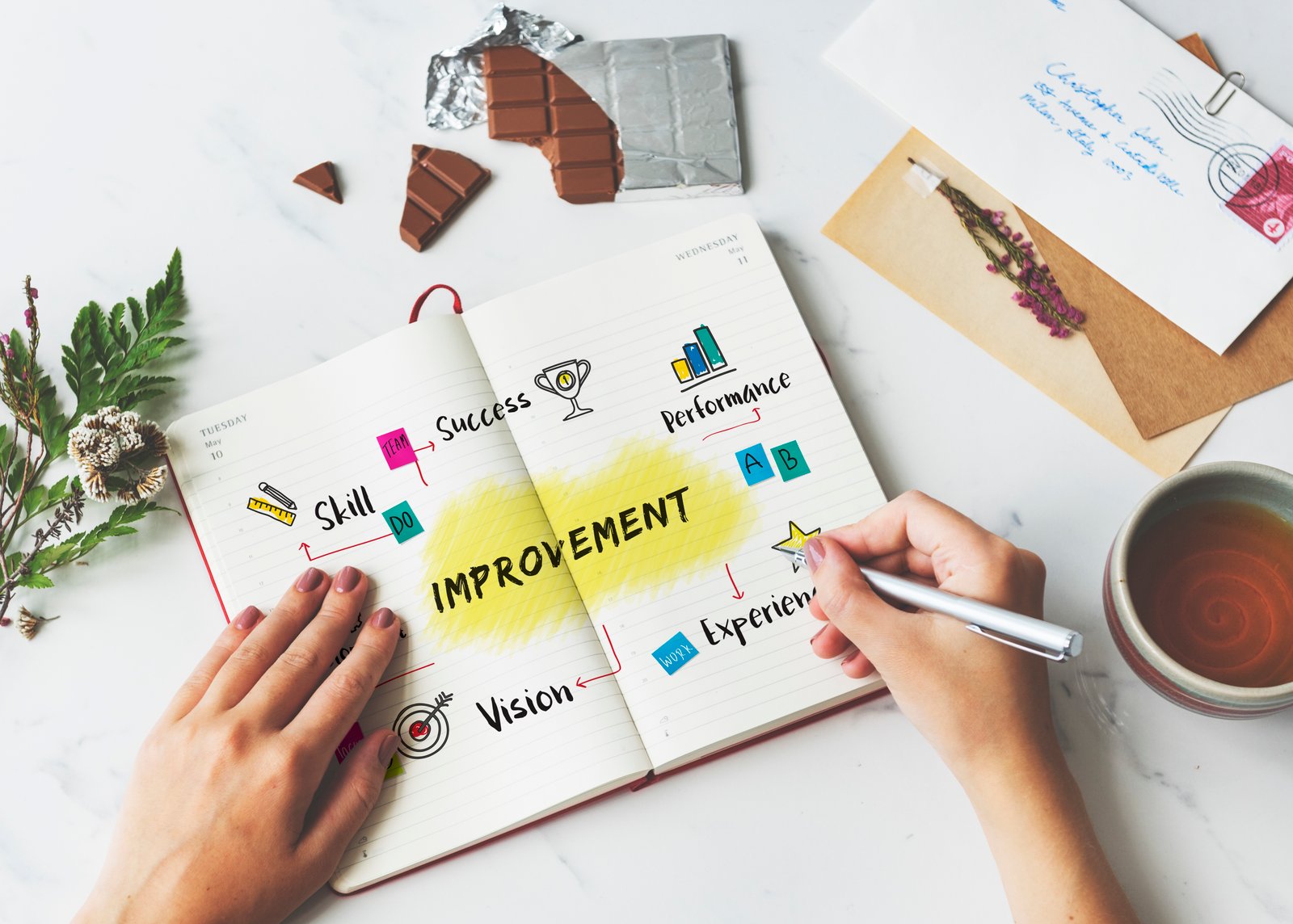 مهارة إذا أتقنتها … رح تغيّر طريقتك في النجاح هذا الأسبوع: إدارة الانتباه